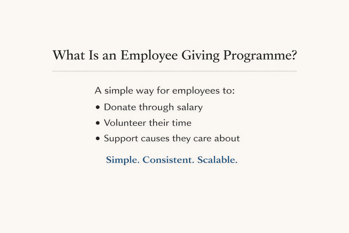 Employee Giving Programme India: How Companies Can Enable Staff to ...