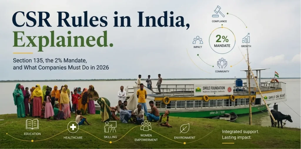 Partners In Change - Smile Foundation
