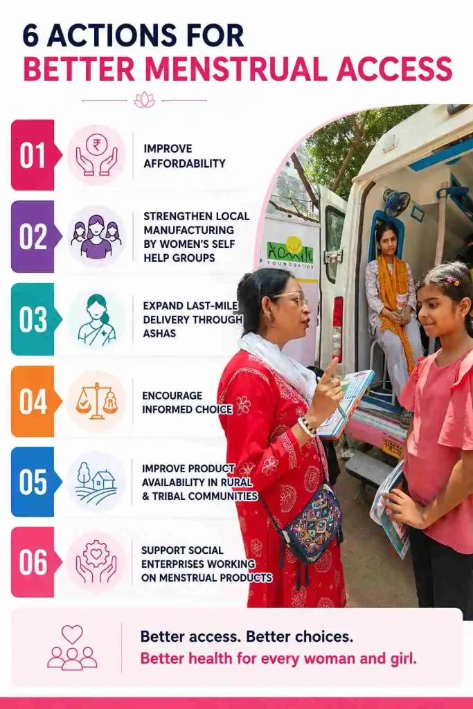 menstrual hygiene in india 4