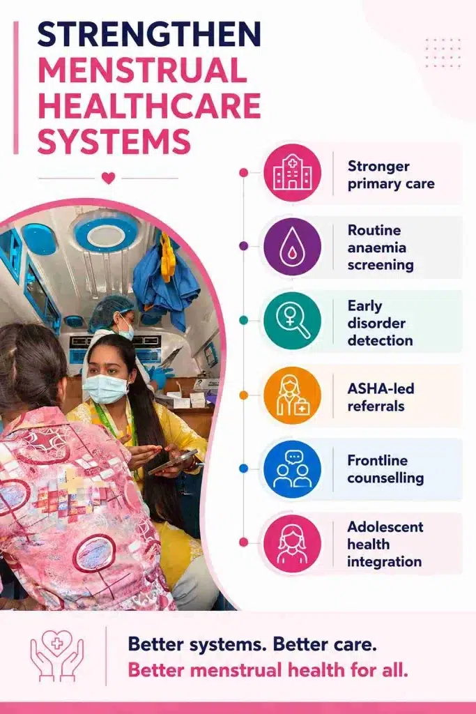 save girl child menstrual health