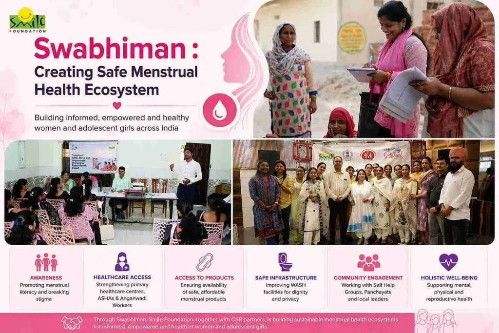swabhiman for menstrual health
