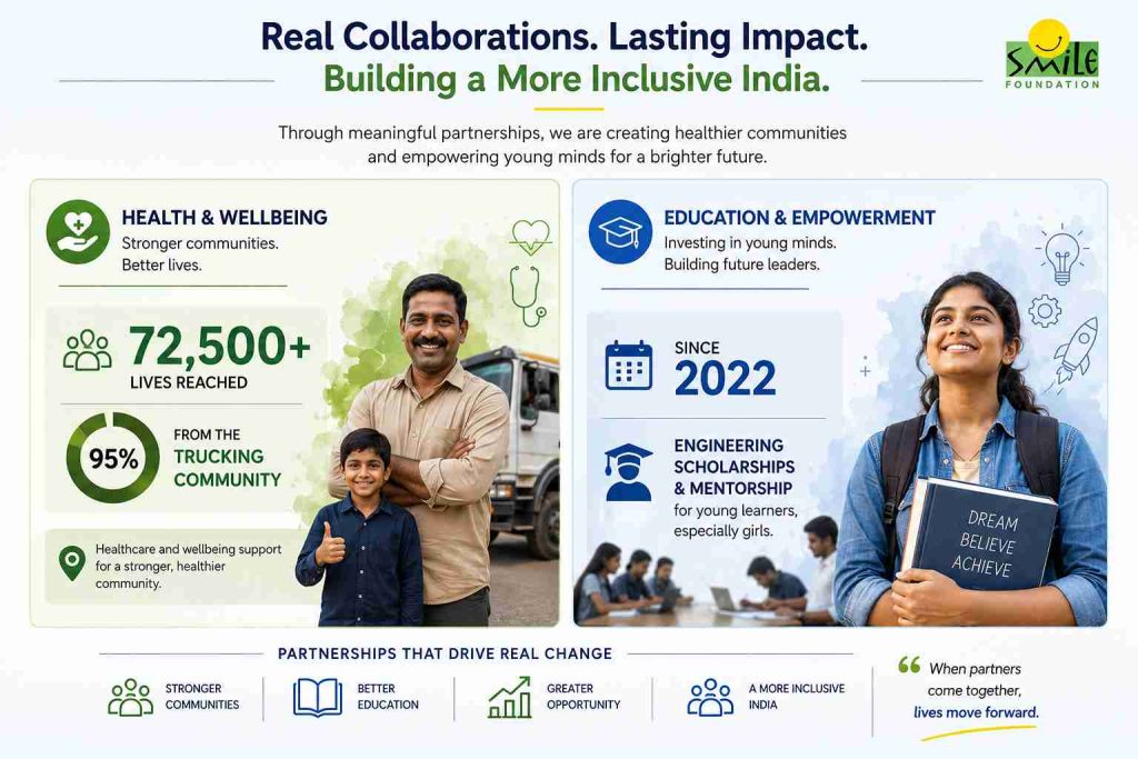 csr for education 1