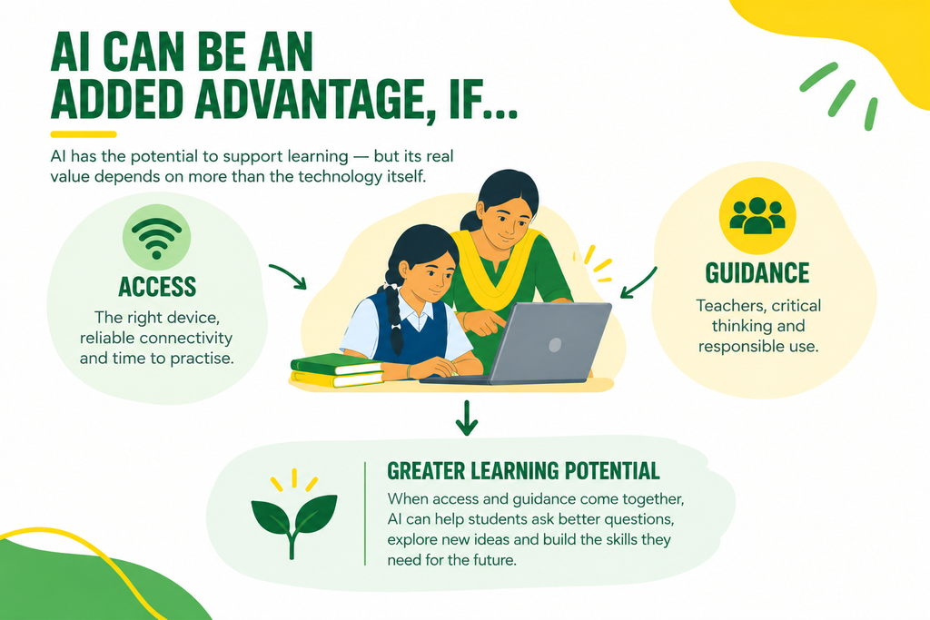 AI divide in Education_ Access and Guidance - Smile Foundation